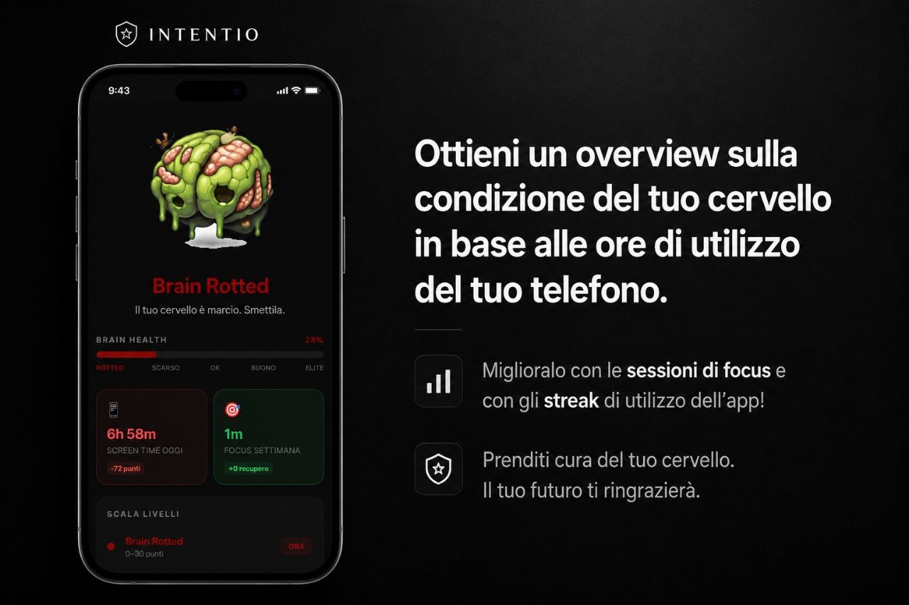 Brain Status del cervello