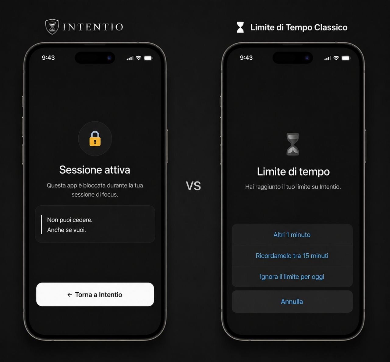 Confronto schermata Intentio vs schermata Limite di Tempo classico